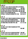 [분양 하이라이트] 용인 구성 주공 15일까지 접수