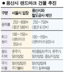 용산 역세권에 랜드마크 빌딩 세우자