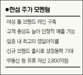 [웰빙 포트폴리오/3월호] 주. 한섬