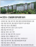 천안, 분양가 갈등 재연 조짐
