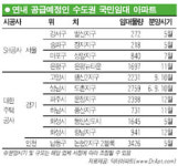 수도권 국민임대 물량 풍성