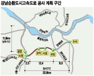강남순환고속道 이달중 착공 개통 수혜지역 시선집중