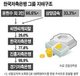 삼양금속, 15배 대박 터뜨렸다
