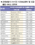 휴가길 자동차 말썽 걱정 마세요