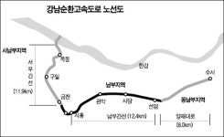 강남순환고속도 25일 착공