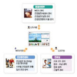 [경영혁신 우수기업] 메디컴코리아