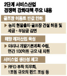 농지에 반값 골프장 해양레저시설도 확충