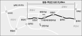 창원~부산 왕복4차로 민자사업 경남하이웨이 우선협상자 선정
