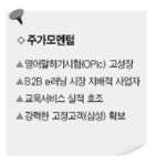 [웰빙 포트폴리오] 크레듀