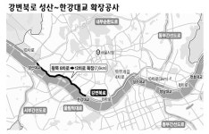 강변북로 성산~한강대교 구간 12차선 도로로 확장