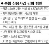 농협 자통법 대비 금융사업 확대하자