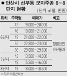 [이젠 옐로칩 이다] <3>안산 선부동 주공재건축