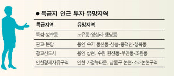 특급지역 진입 어려우면 주변지역으로 눈 돌려라