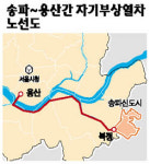 송파~용산 자기부상열차 생긴다