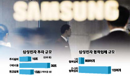 1만여 업체 주문끊겨 장기화땐 문닫을판
