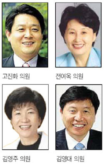 [4·9 총선 격전지를 가다] 서울 영등포갑 '女風' 대격돌 할까 관심