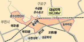 온수역 주변 복합단지 개발