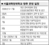 서울과학高 이제는 과학영재학교로