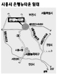 [주목 이곳!] 시흥 은행뉴타운 일대