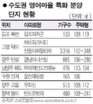 단지내 영어마을 제재에 계약자 해약 요구