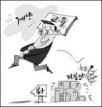 울산북구 아파트 분양시장 기지개
