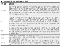 가보특수지파주공장 | 파주 등 접경지역 공장 신·증축 규제 완화