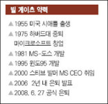 어썸피플MSO | [피플 인 이슈] 빌 게이츠 MS 前회장