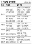 수고한 당신, 충남을 즐기세요