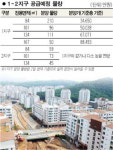 은평뉴타운 다시 도전하세요