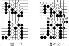 [韓·中·日 바둑 영웅전] 트릭은 통하지 않았다