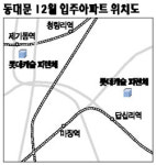 [눈길 끄는 입주단지를 찾아서] 동대문 용두 롯데캐슬·답십리 래미안