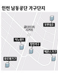 인천 남동공단으로 가구 쇼핑갈까