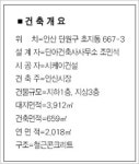 [한국건축문화대상/우수상] 단원어린이도서관