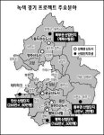 경기 4곳에 신재생에너지 산단 만든다