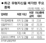 재무구조 개선하자 자산매각 잇달아
