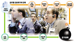 상업銀 마저… 금융→실물→금융 부실 악순환