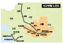 길 따라 돈 보인다… 내집 마련 해볼까