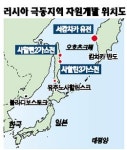 러 극동지역 제2 중동으로 뜬다
