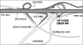 판교나들목 부산방향 진출입로 30일 개통