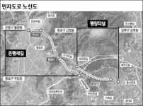 통일로 정체 숨통 트인다