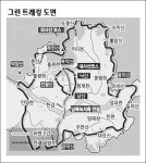 서울시 녹색길 137㎞ 조성