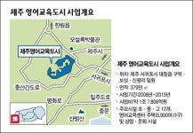 서귀포로 유학 갈 날 온다