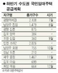 주공, 국민임대 3만3,000가구 공급