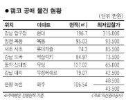 인기지역 국세물납 아파트 사세요