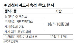 인천서 세계도시여행 떠나요