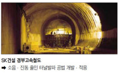 에이치엠토목기술 | [기술로 도약하는 한국건설] (3) 단순 토목 넘어 첨단으로 승부한다