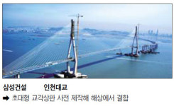 [기술로 도약하는 한국건설] (3) 단순 토목 넘어 첨단으로 승부한다