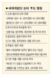 [논란 커지는 세제개편안 5대 핵심쟁점] '제2장마 저축' 꼴나나