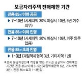 보금자리주택 중소형 민영도 7~10년 전매제한