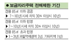 [가을 분양대전] 보금자리 주택